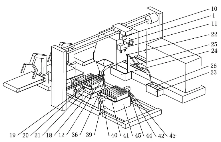 CNC Blanking Mechanisms