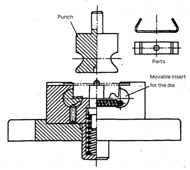 Bending Die for U-Shaped Components with a Bend Angle of Φ less than 90°