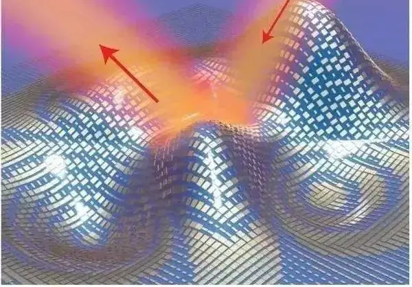 量子ステルス素材