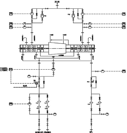 Sistema de control de estanqueidad de gas seco