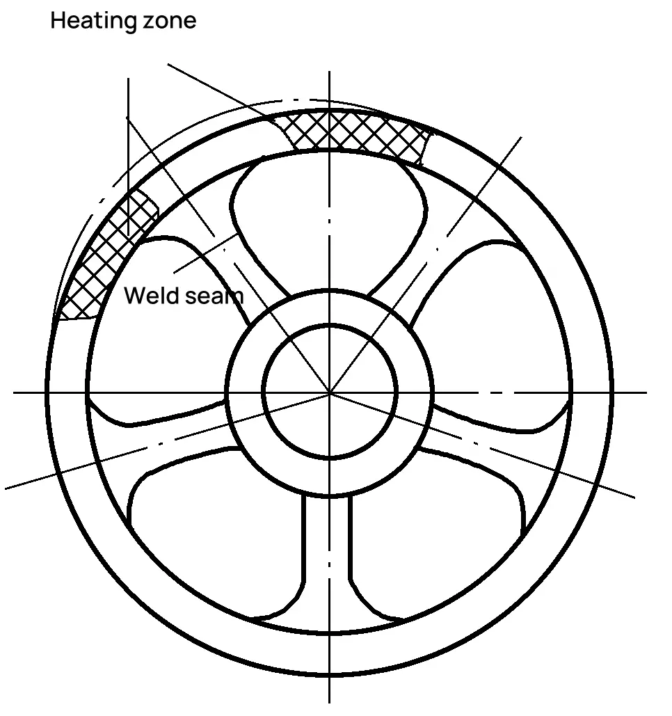 Figure 4-11 Example of the Heat Reduction Zone Method.