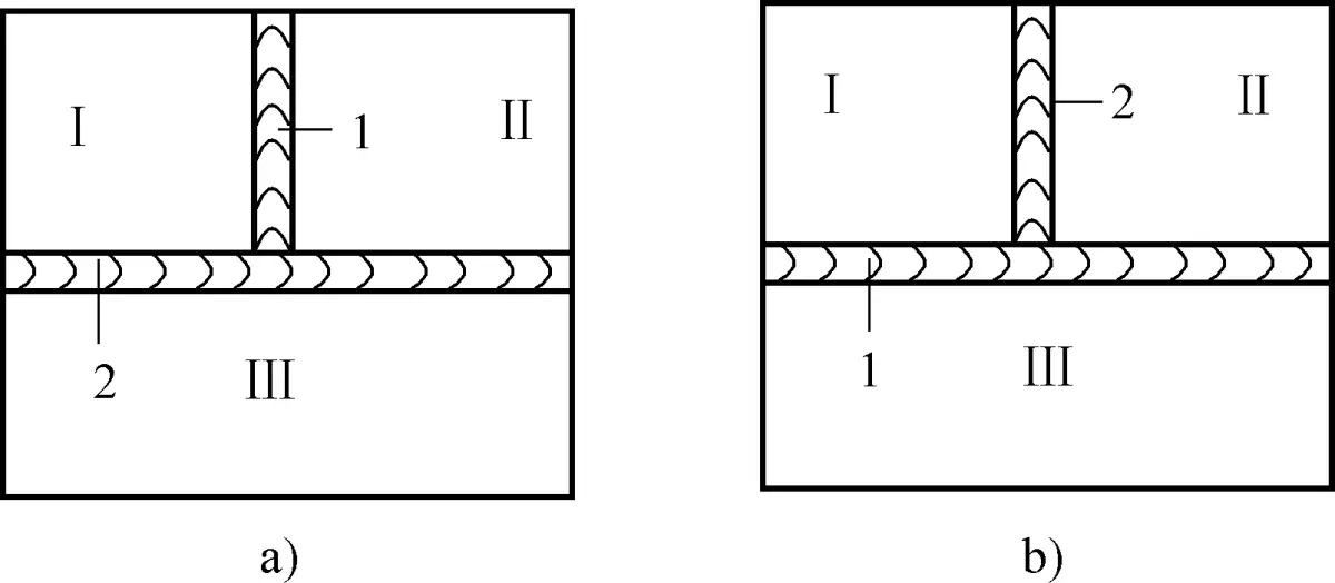 Figura 4-10: Impacto de la secuencia de soldadura en la deformación de la soldadura